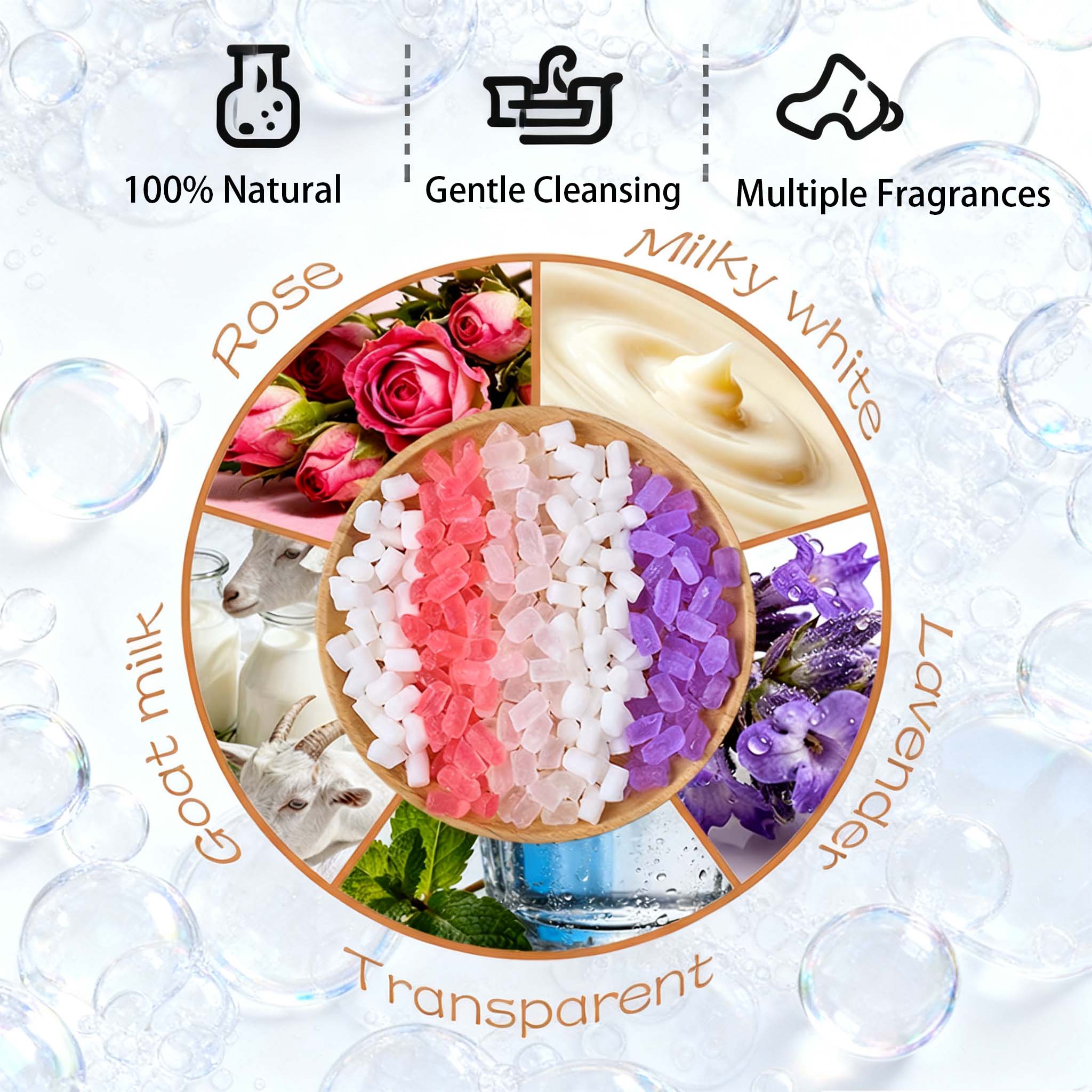 Base de sabão de glicerina col - Soap Making Glycerin avaliação e preço